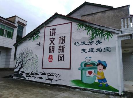 师宗墙绘是现在流行的墙体广告