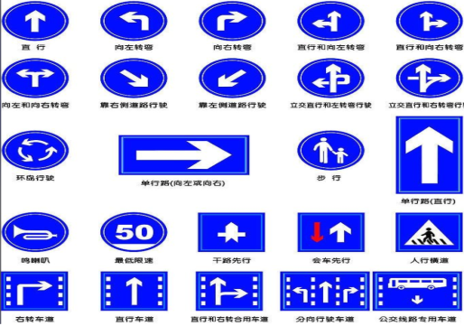 师宗标识牌在生活中的重要性
