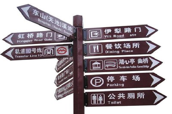 师宗标牌的基本功能。