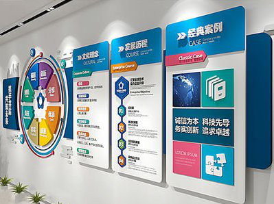 师宗企业文化墙内容对员工有什么影响？